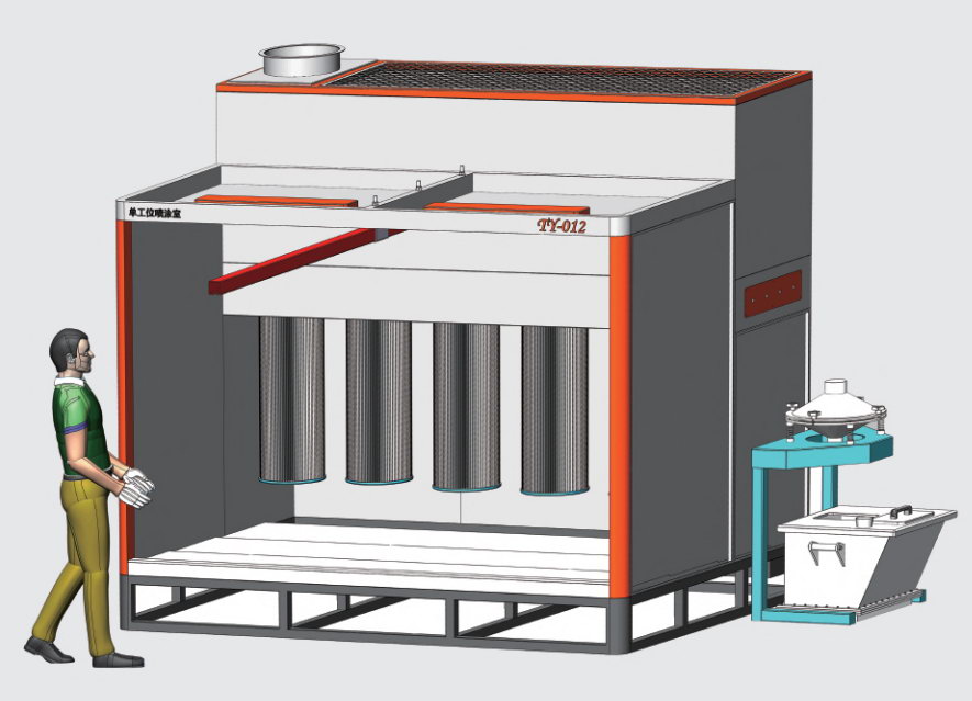 单工位喷涂室